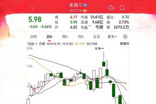 意甲3月最佳球员候选：莱奥领衔，巴雷拉、巴斯托尼、K77入围